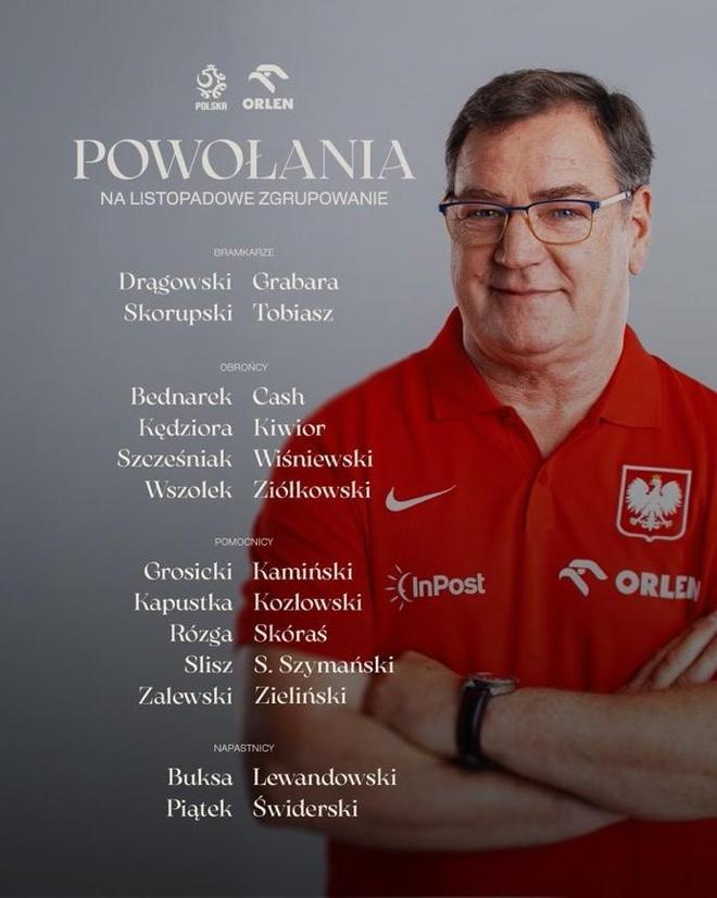 波兰11月世预赛大名单：莱万领衔，泽林斯基、皮扬特克在列