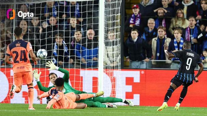 开场16分钟35秒，巴萨遭遇欧冠单场比赛最快的两个丢球