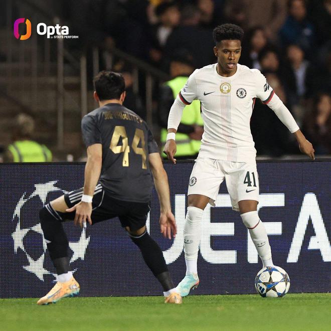 19岁前在欧冠连场破门，埃斯特旺是南美球员第一人