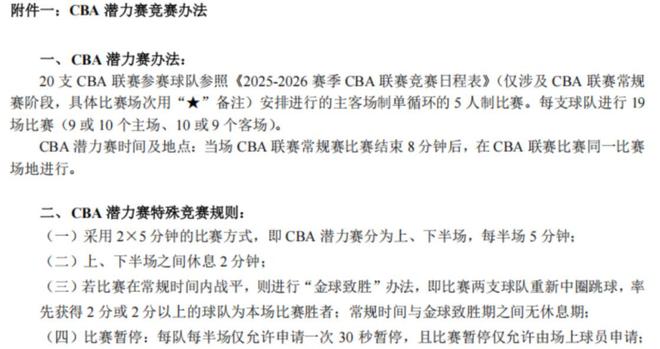 真拿CBA不當職業聯賽？潛力賽待定，擬定發展聯賽成前者取消先兆