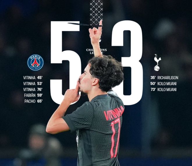 从1-2到5-3！欧冠上演神剧情，超级中场戴帽，逆转掀翻热刺