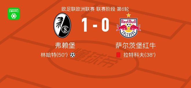 弗赖堡1-0萨尔茨堡红牛，林哈特制胜