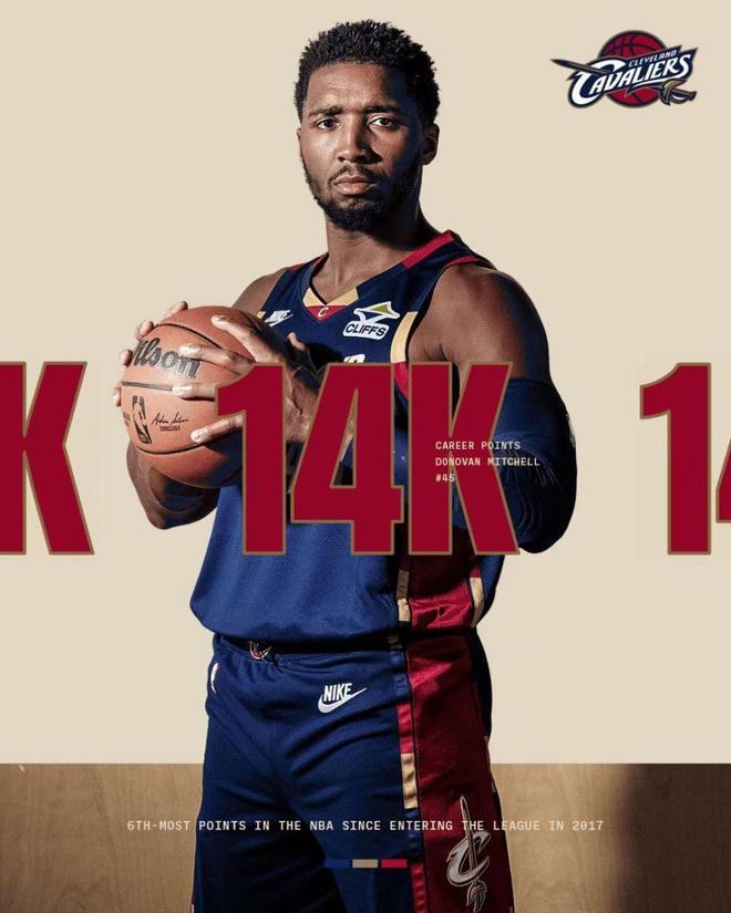 庫裡巴特勒缺席勇士險勝騎士 米切爾29+7三分迎14000分裡程碑