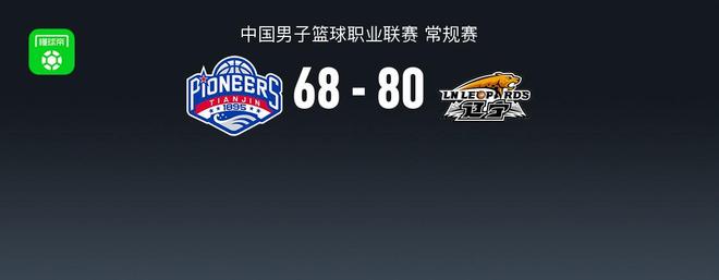 CBA戰報：遼寧80-68天津，林庭謙21分